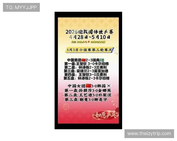 2026世界杯小组前二如何晋级32强 2026世界杯小组前二如何晋级32强